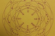 彝族“四大名著”：《宇宙生化》《宇宙人文》《西南彝志》《古彝风歌》