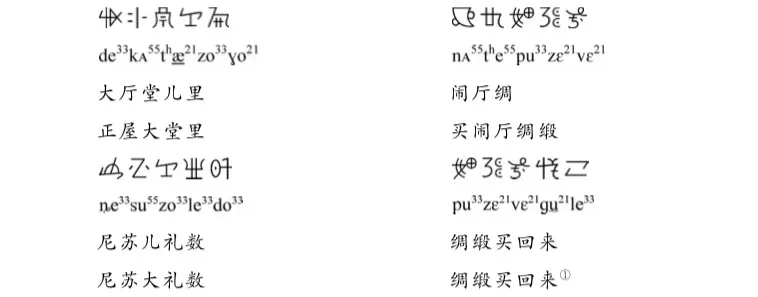 8滇南彝族丧葬习俗歌译注翻译体例.webp