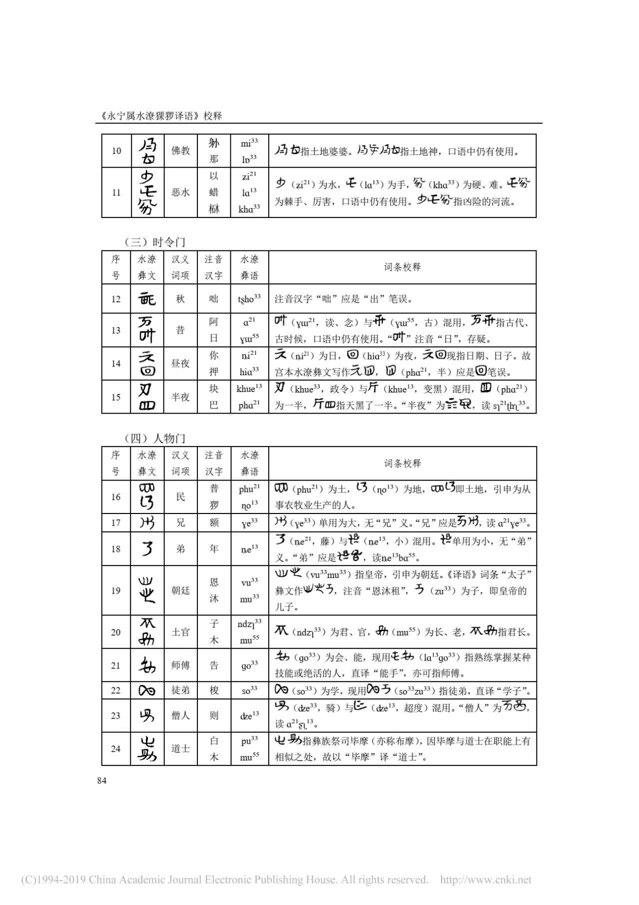 聂鹏:《永宁属水潦猓猡译语》校释